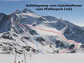 Aufstiegsweg Gaikarferner - Pfaffenjoch